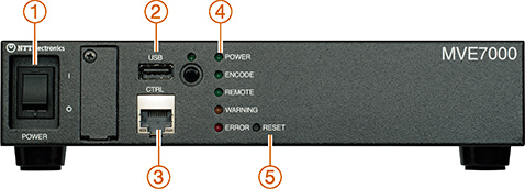 MVE7000(Encoder) : Front panel