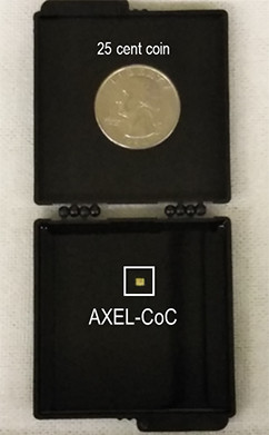 Comparison of AXEL-CoC and 25 cent coin sizes