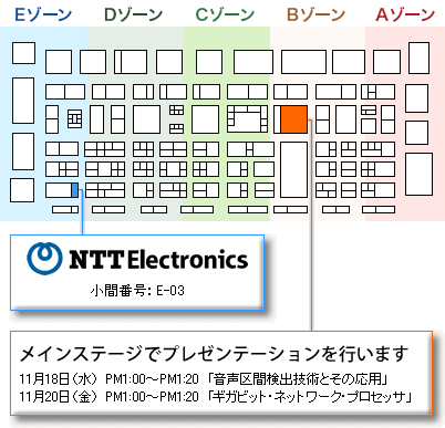 NTTエレクトロニクスが出展する「Embedded Technology 2009」のフロア案内図。NTTエレクトロニクスのブース番号はE-03。メインステージでプレゼンテーションを行います。11月18日（水）PM1：00～PM1：20「音声基幹検出技術とその応用」／11月20日（金）PM1：00～PM1：20「ギガビット・ネットワーク・プロセッサ」